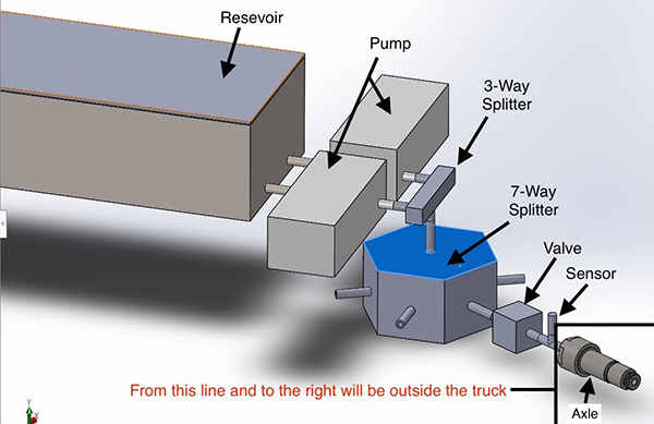 Project design rendering