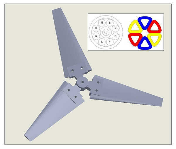 Project design rendering