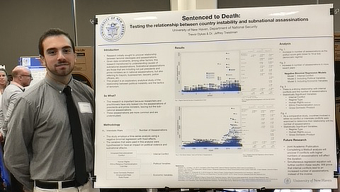 National Security Student and Professor Create Groundbreaking Dataset ...