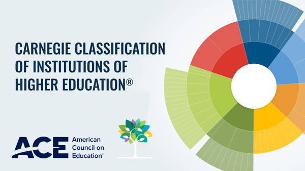 Carnegie Classifications visual